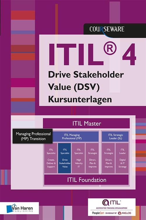 ITIL® 4 Specialist Drive Stakeholder Value (DSV) Kursunterlagen - Deutsch