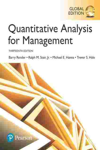 research title about business management quantitative