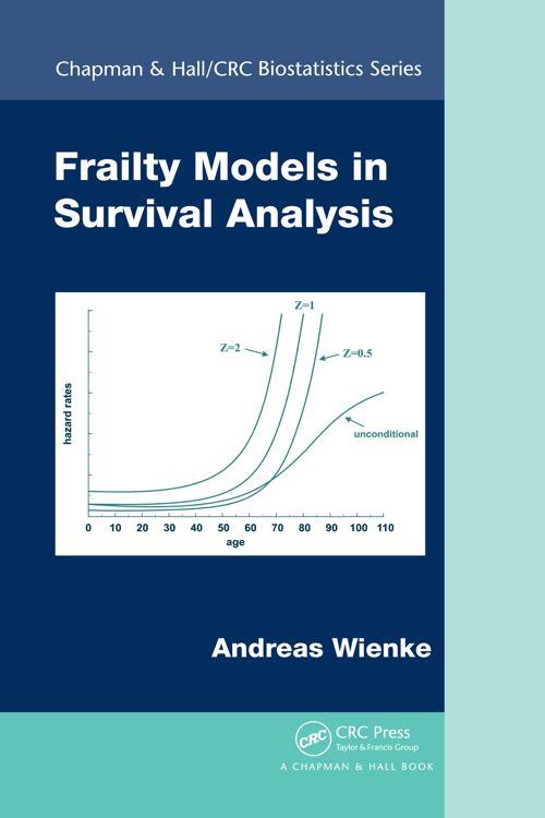 survival analysis research questions