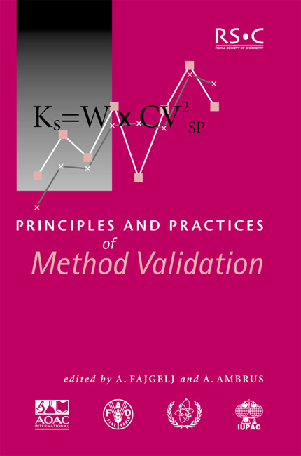 Principles and Practices of Method Validation - A Fajgelj, A Ambrus