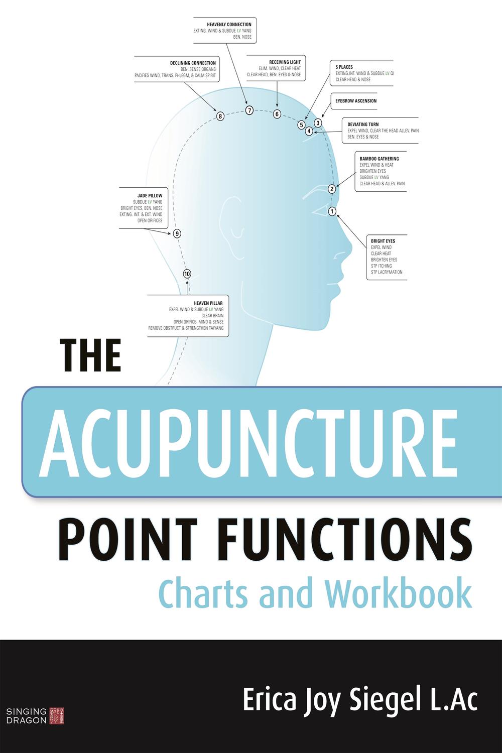 Acupuncture Point Charts Online